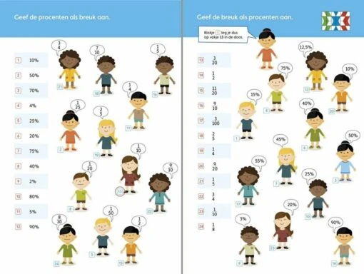 Maxi Loco Boekje Breuken En Procenten (9-12 Jaar) -Spel Speelgoed Winkel voorbeeld uit maxi loco boekje breuken